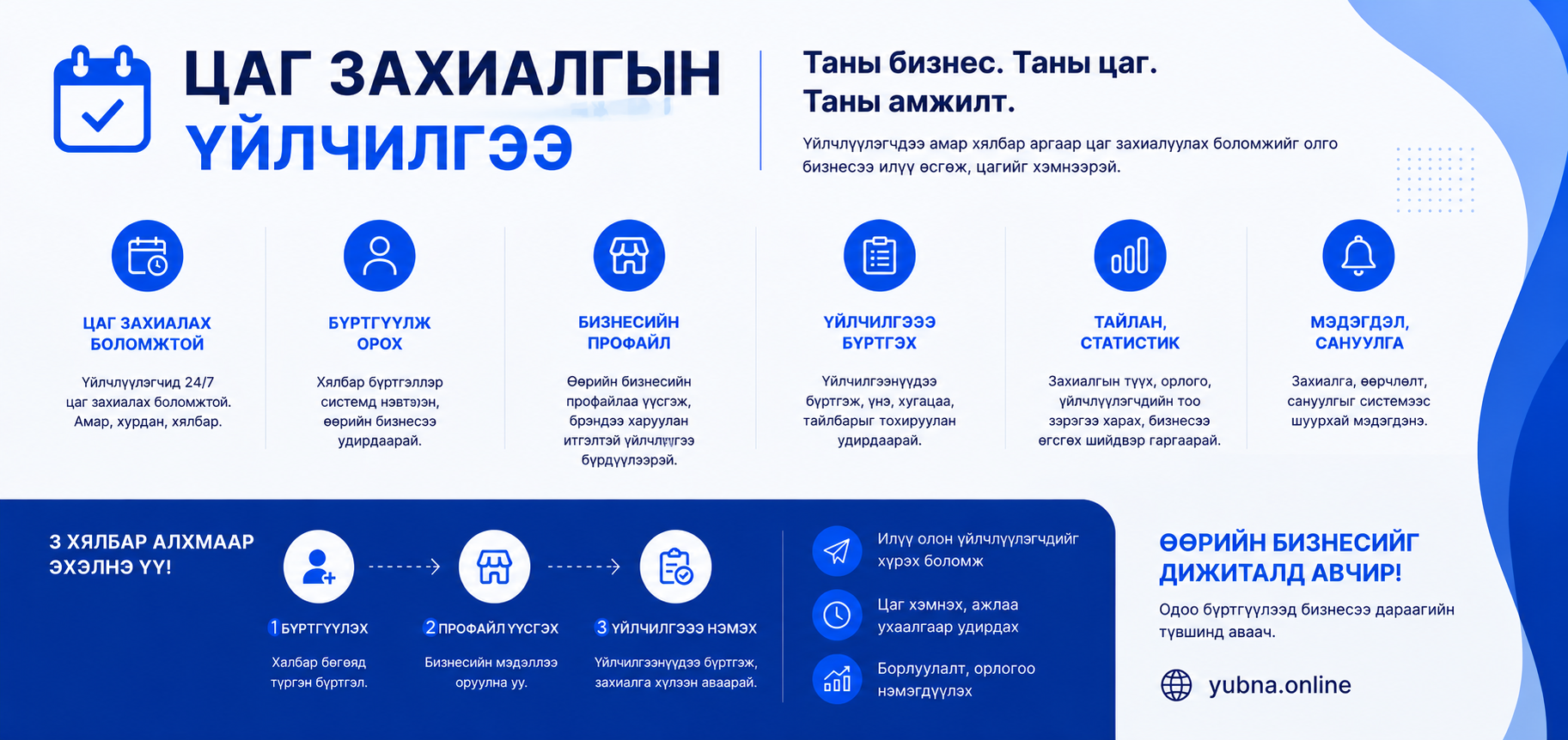 yubna.online